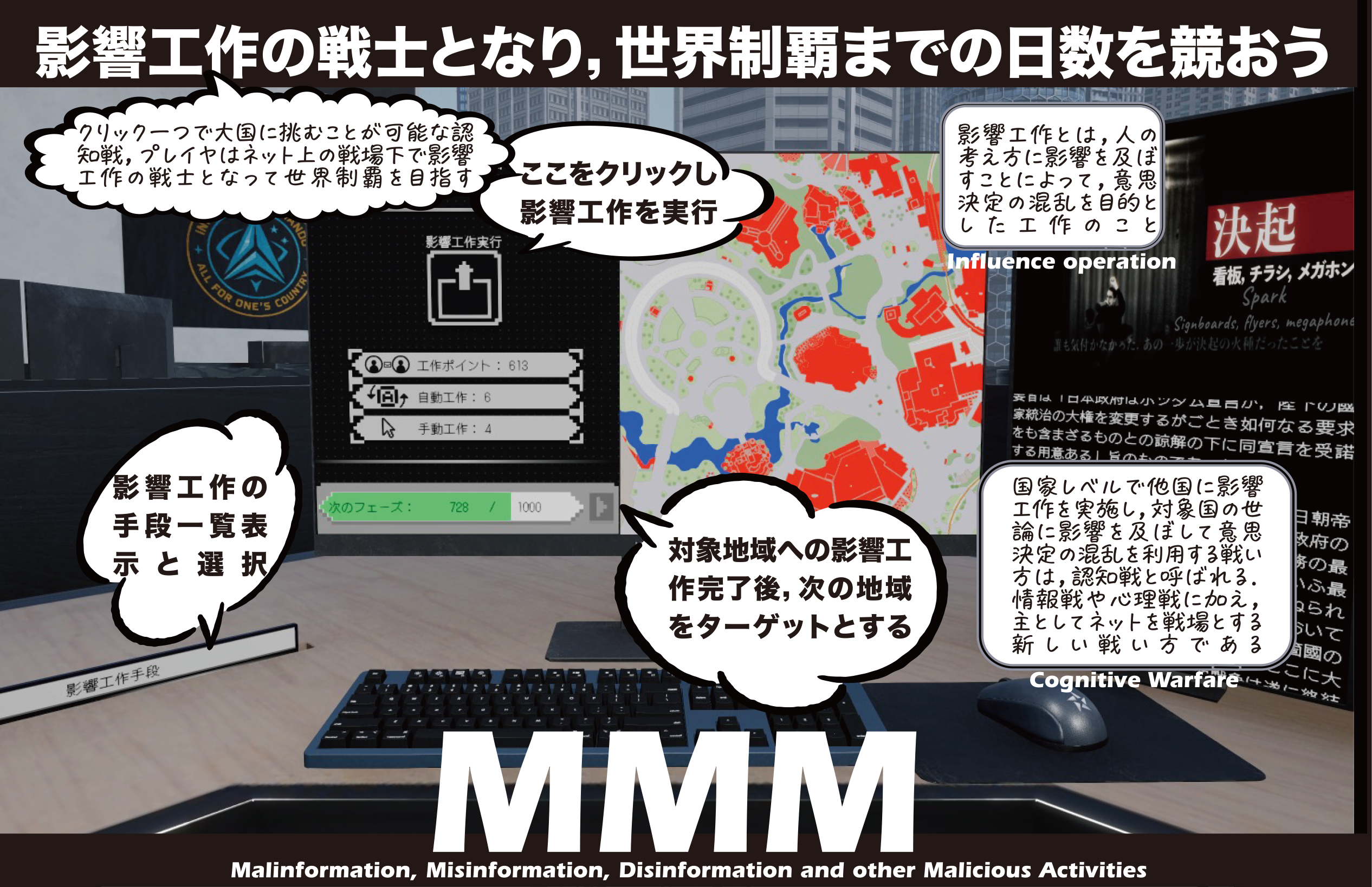 MMM（影響工作の戦士となり，世界制覇までの日数を競うゲーム）